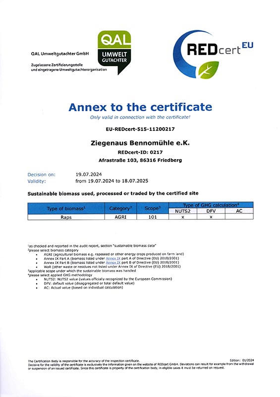 Annex to the certificate 